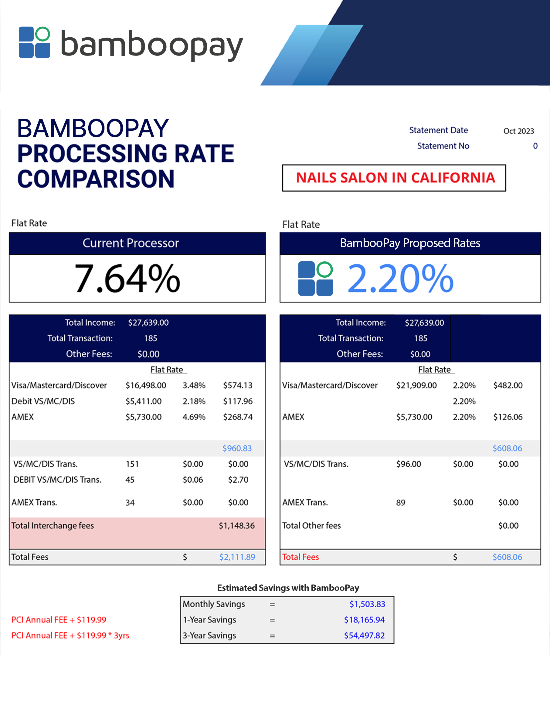 Nails Salon CA - BambooPay